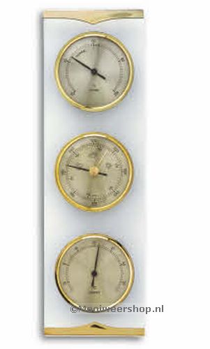 Weerstation Plexiglas