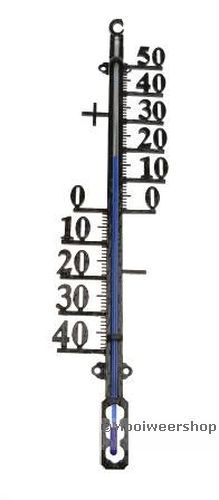 Wandthermometer metaal