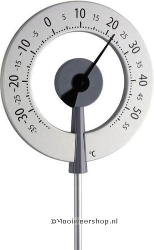 Wijzer Thermometer Aluminium