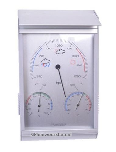 Buitenthermometer Weerstation Aluminium