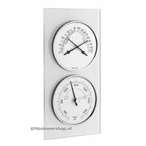 Weerstation Mat Glas