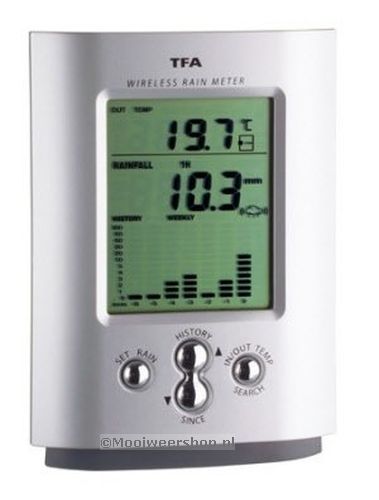 Digitale regenmeter monsun