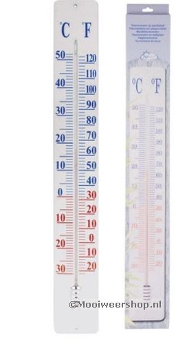 Thermometer op metalen wandplaat